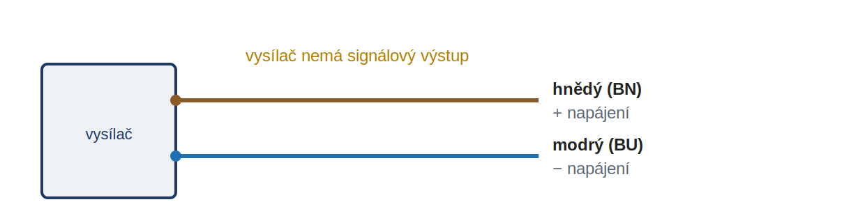 Zapojen&iacute; vys&iacute;lače PR30-TM20D