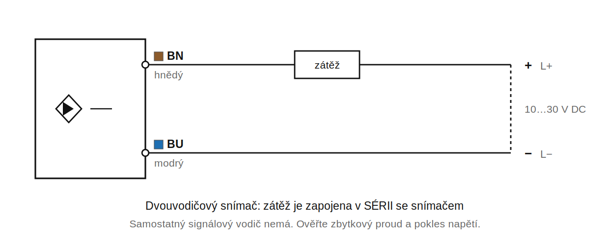 Dvouvodičov&eacute; zapojen&iacute; LE17SF05DLO, z&aacute;těž v s&eacute;rii